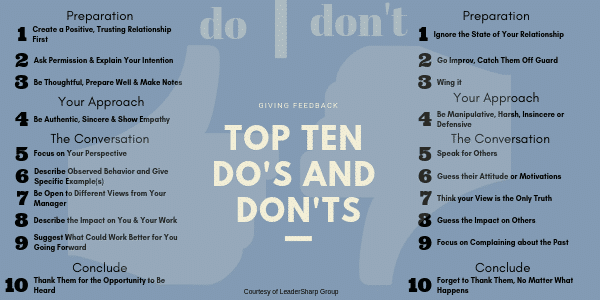 TOP 10 Do's and Dont's